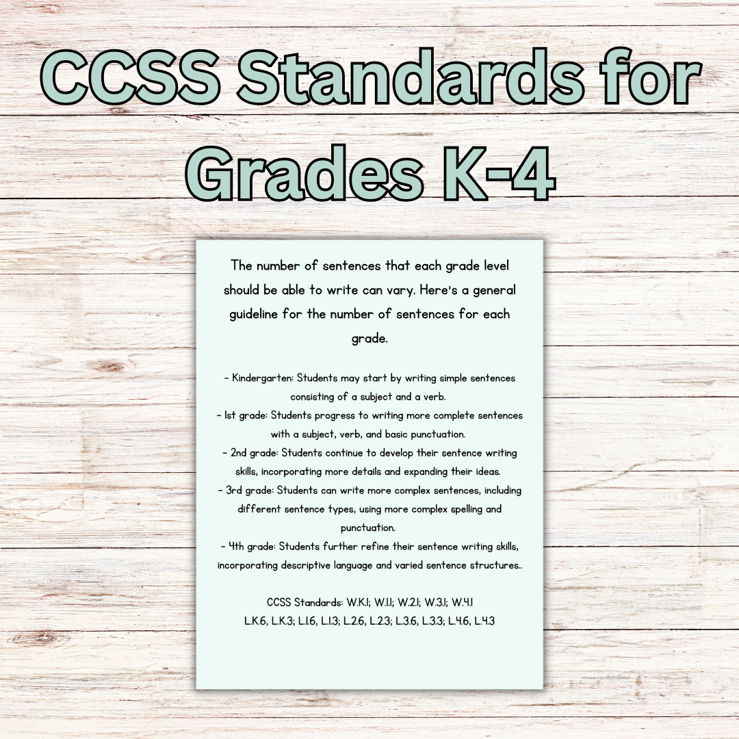 Writing Prompts: Finish the Sentence Writing Prompts for Grades K-4