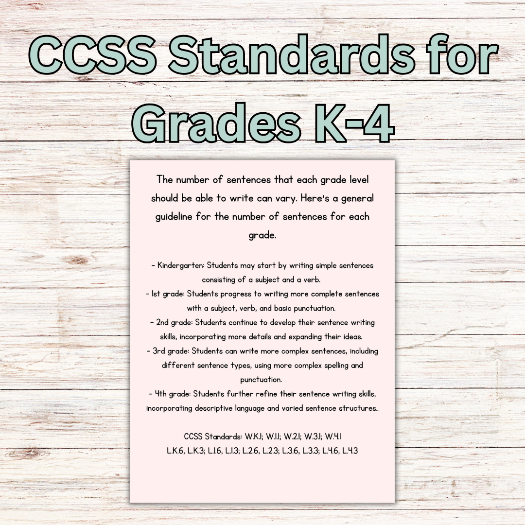 Writing Prompts: Finish the Sentence Writing Prompts for Grades K-4