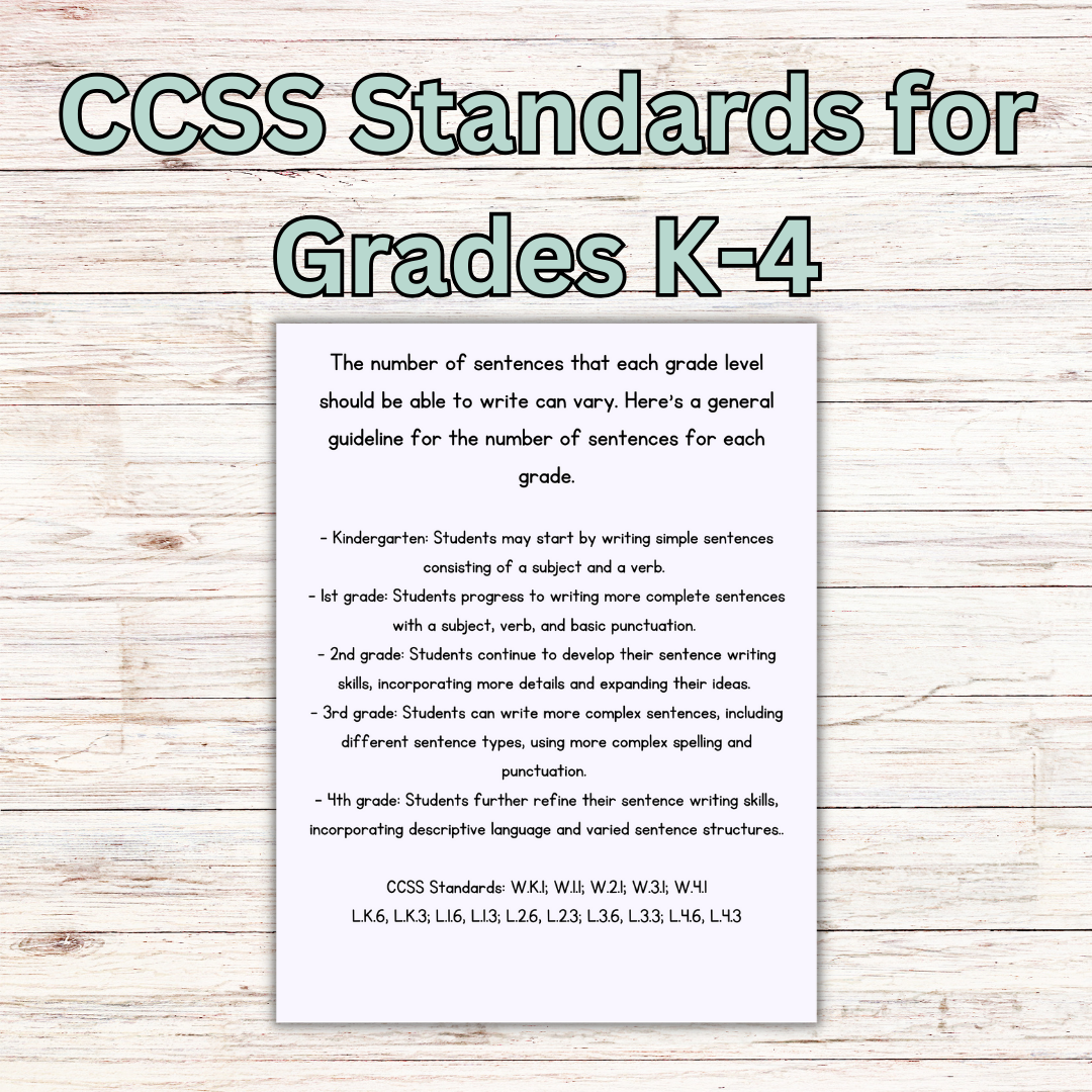 Writing Prompts: Finish the Sentence Writing Prompts for Grades K-4