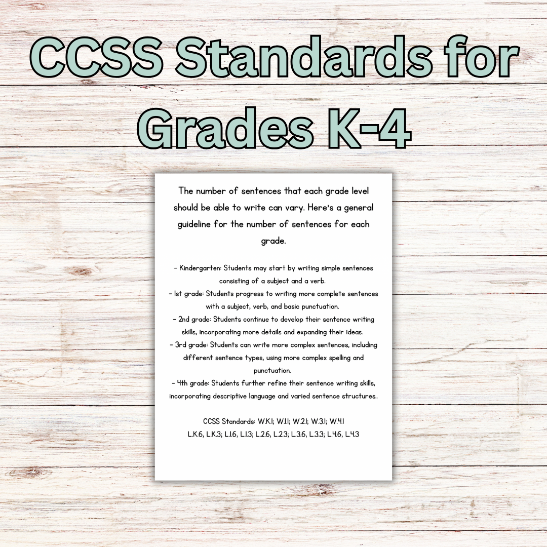 Writing Prompts: Finish the Sentence Writing Prompts for Grades K-4