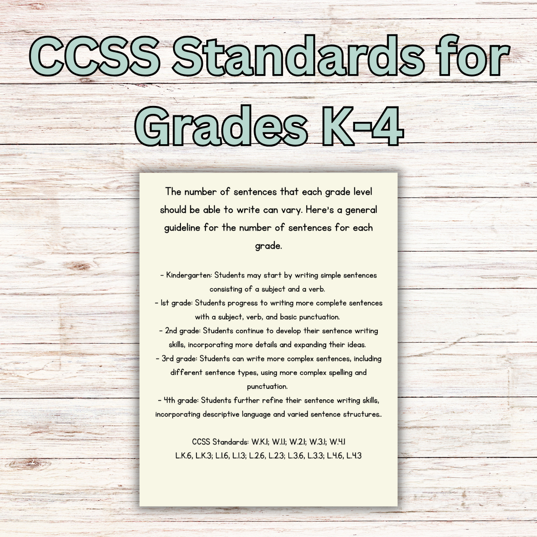 Writing Prompts: Finish the Sentence Writing Prompts for Grades K-4