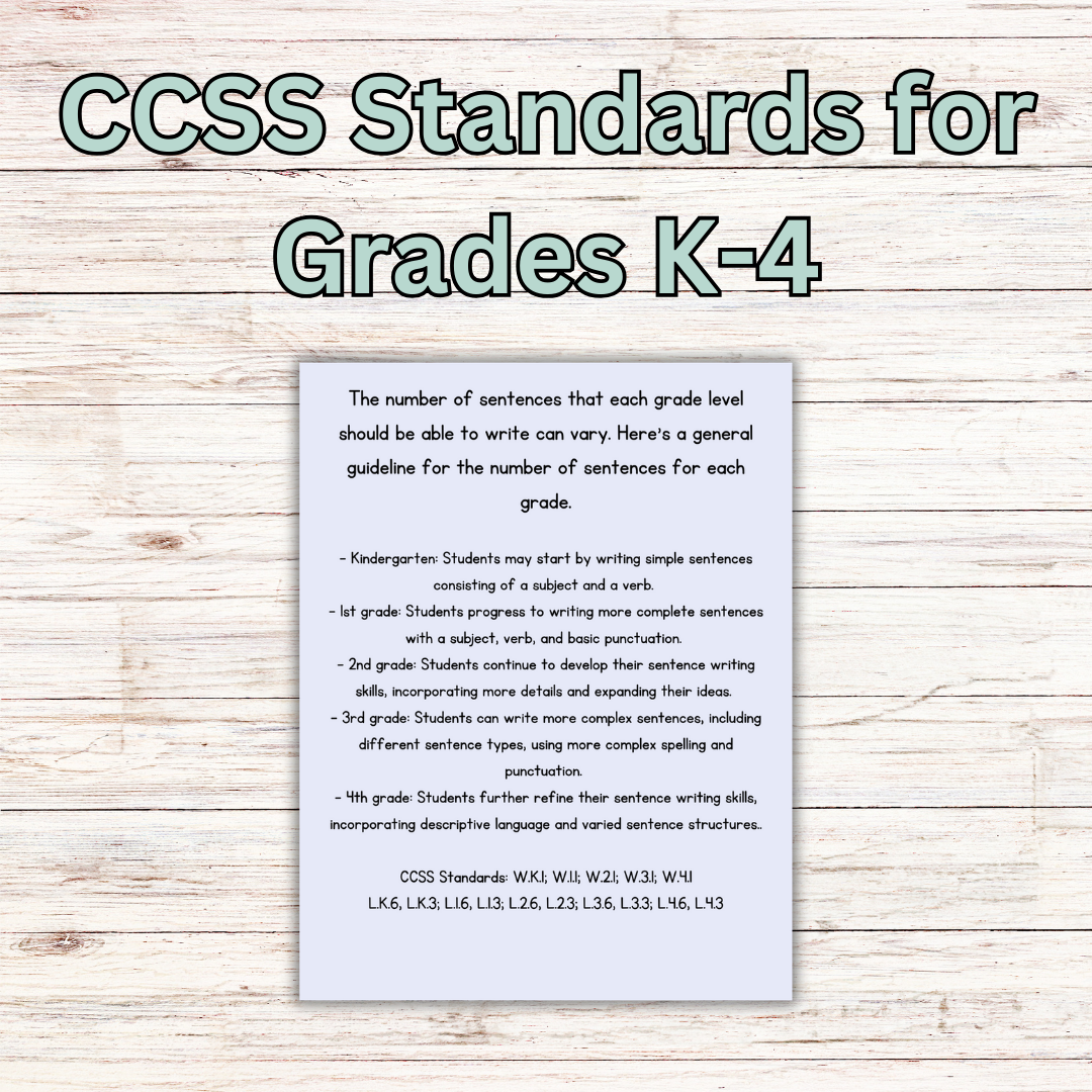 Writing Prompts: Finish the Sentence Writing Prompts for Grades K-4