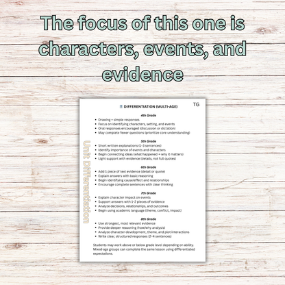 Percy Jackson and the Lightning Thief: 4-8th Grade Novel Study