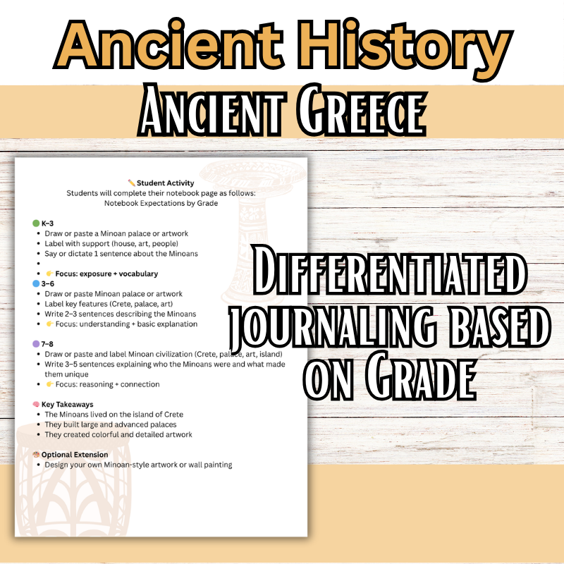 Ancient Greece Unit (K-8th)