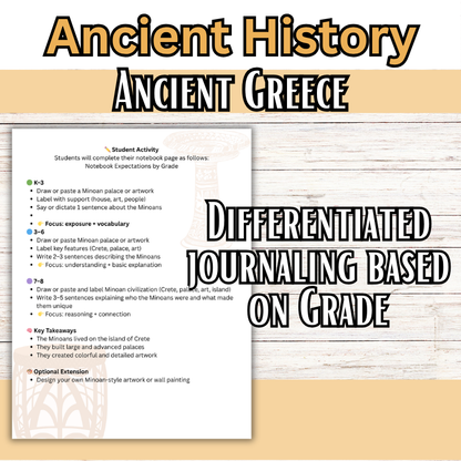 Ancient Greece Unit (K-8th)